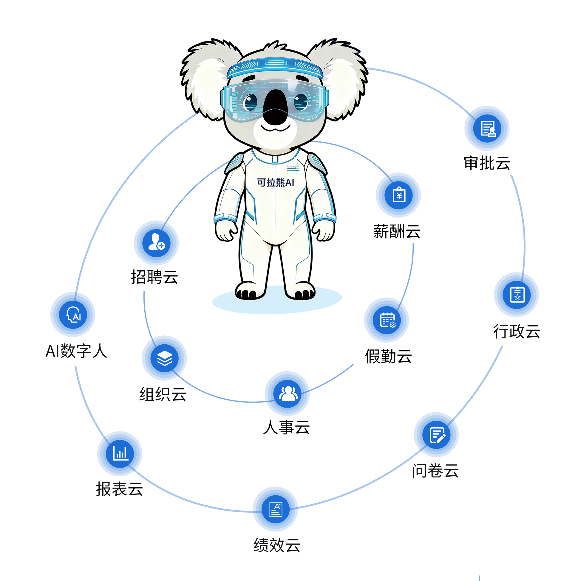 PG���ӡ�(�й���)�ٷ���վ