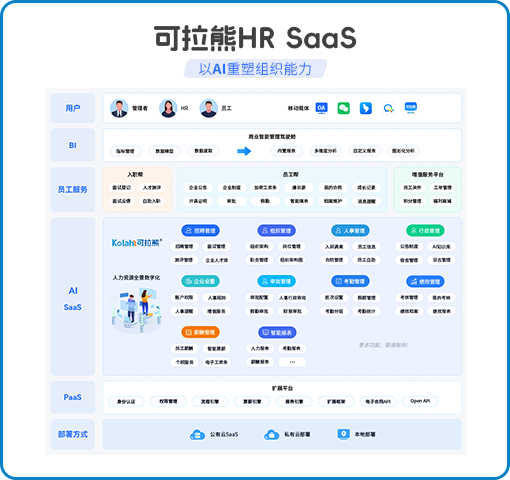 PG���ӡ�(�й���)�ٷ���վ