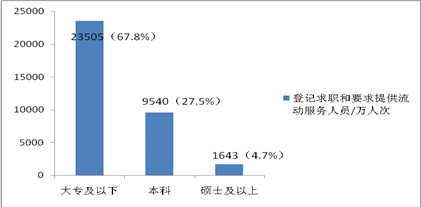 PG���ӡ�(�й���)�ٷ���վ