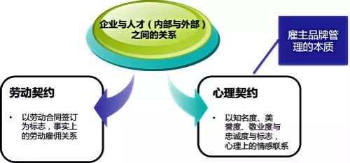 PG���ӡ�(�й���)�ٷ���վ