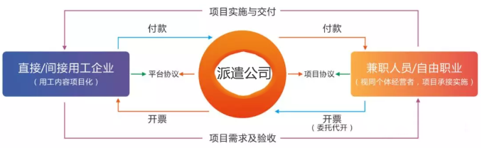 PG���ӡ�(�й���)�ٷ���վ